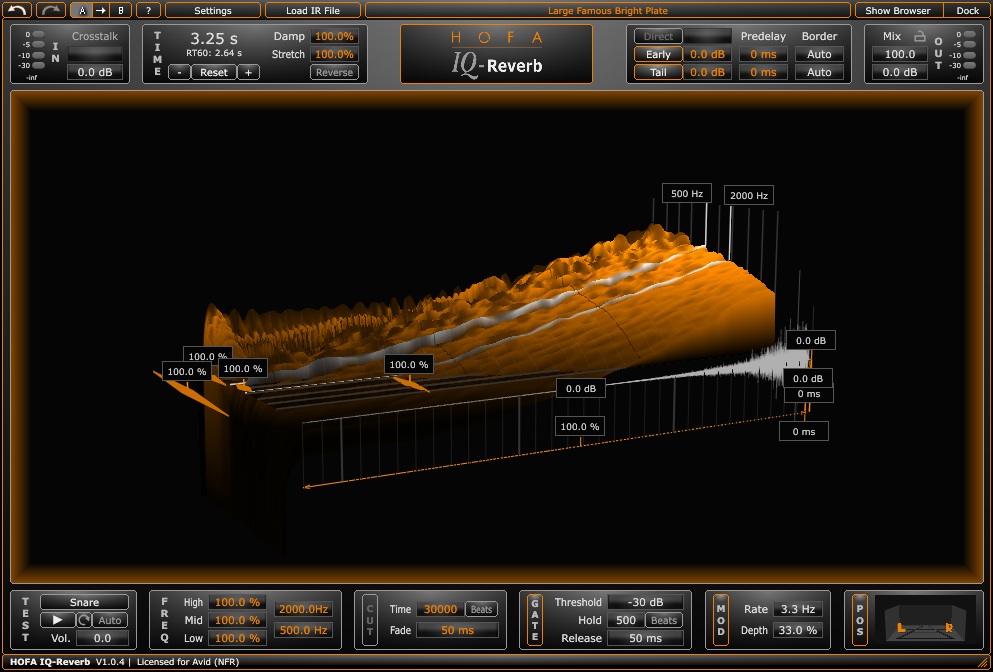 HOFA IQ-Reverb
